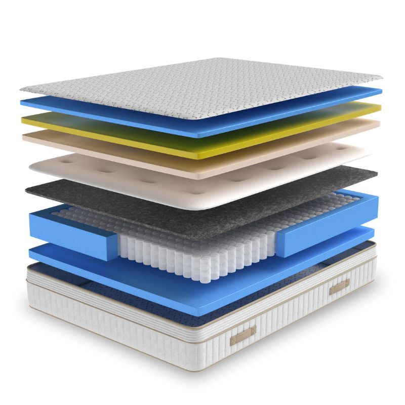 Imperial Elite 2000 Left Cut Out Camper Mattress - King