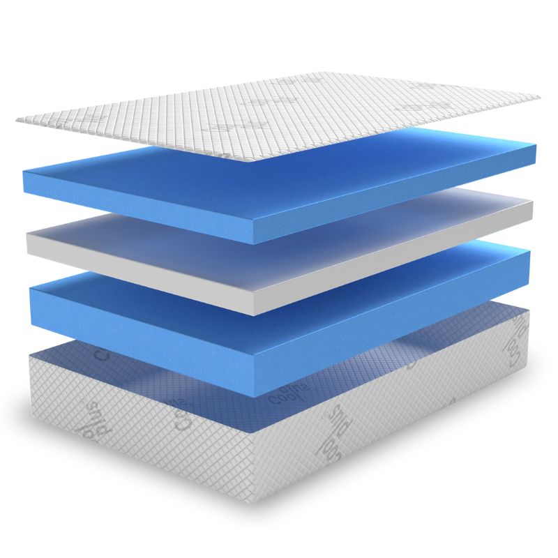 Coolplus Boat Mattress - Super King